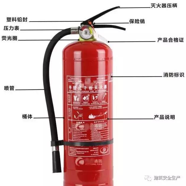 火災(zāi)、觸電、高處墜落、車輛傷害等冬季施工常見安全事故如何防治