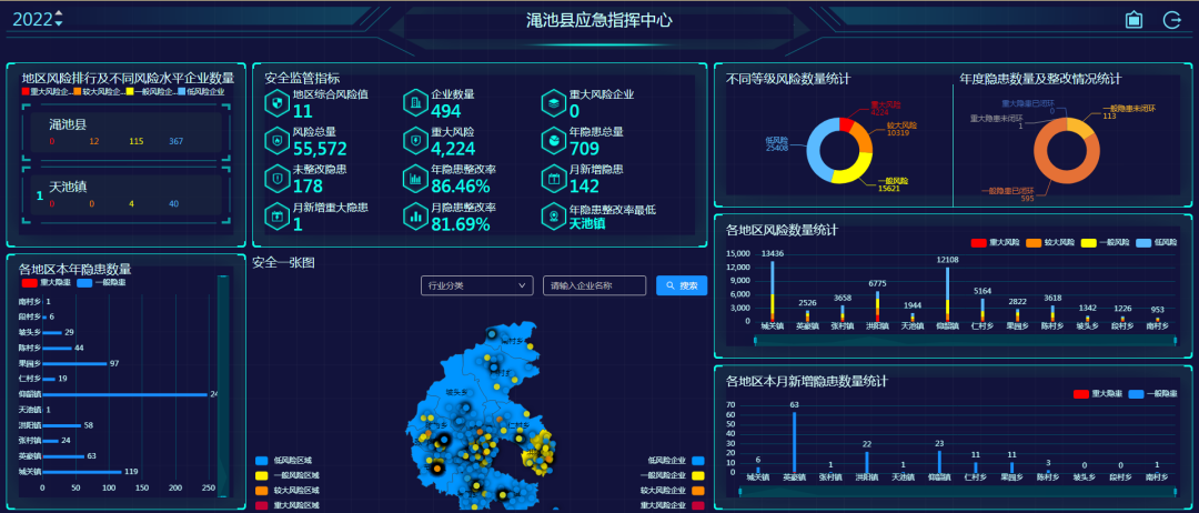 創(chuàng)新安全托管服務(wù)模式，構(gòu)建新時(shí)代基層安全網(wǎng)格化管理新格局