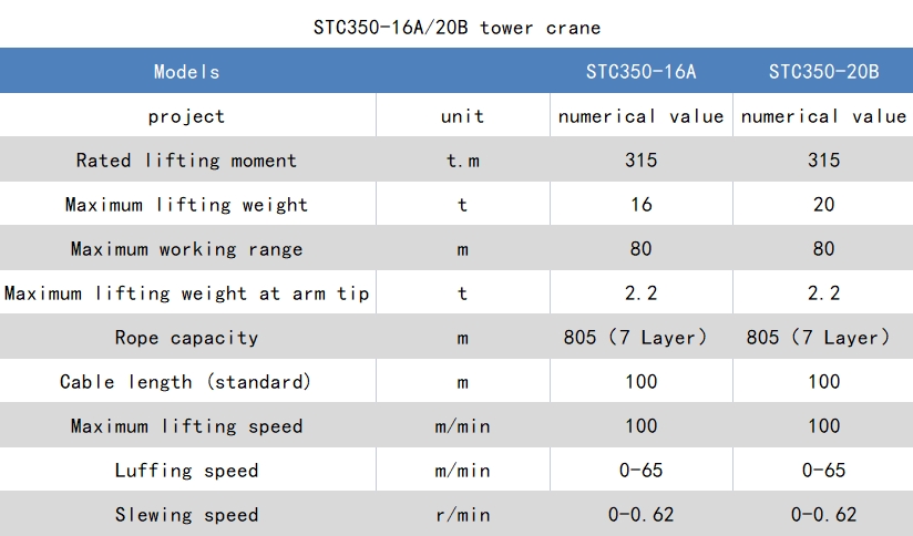 stc350參數.png